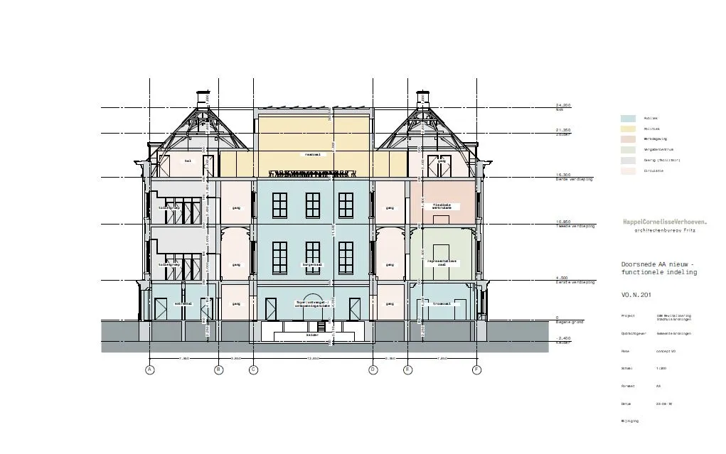 indeling impressie voorlopig ontwerp gemeentehuis