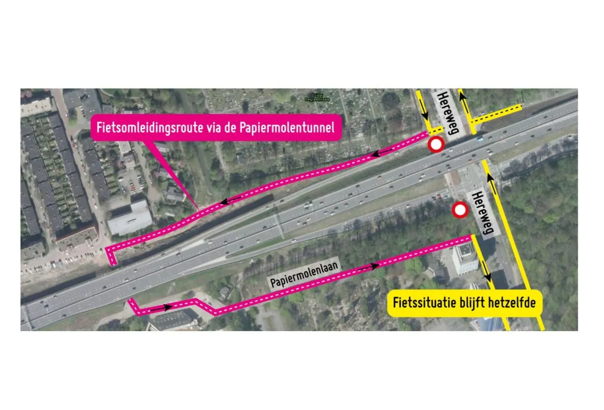 omfietsroute papiermolen 1