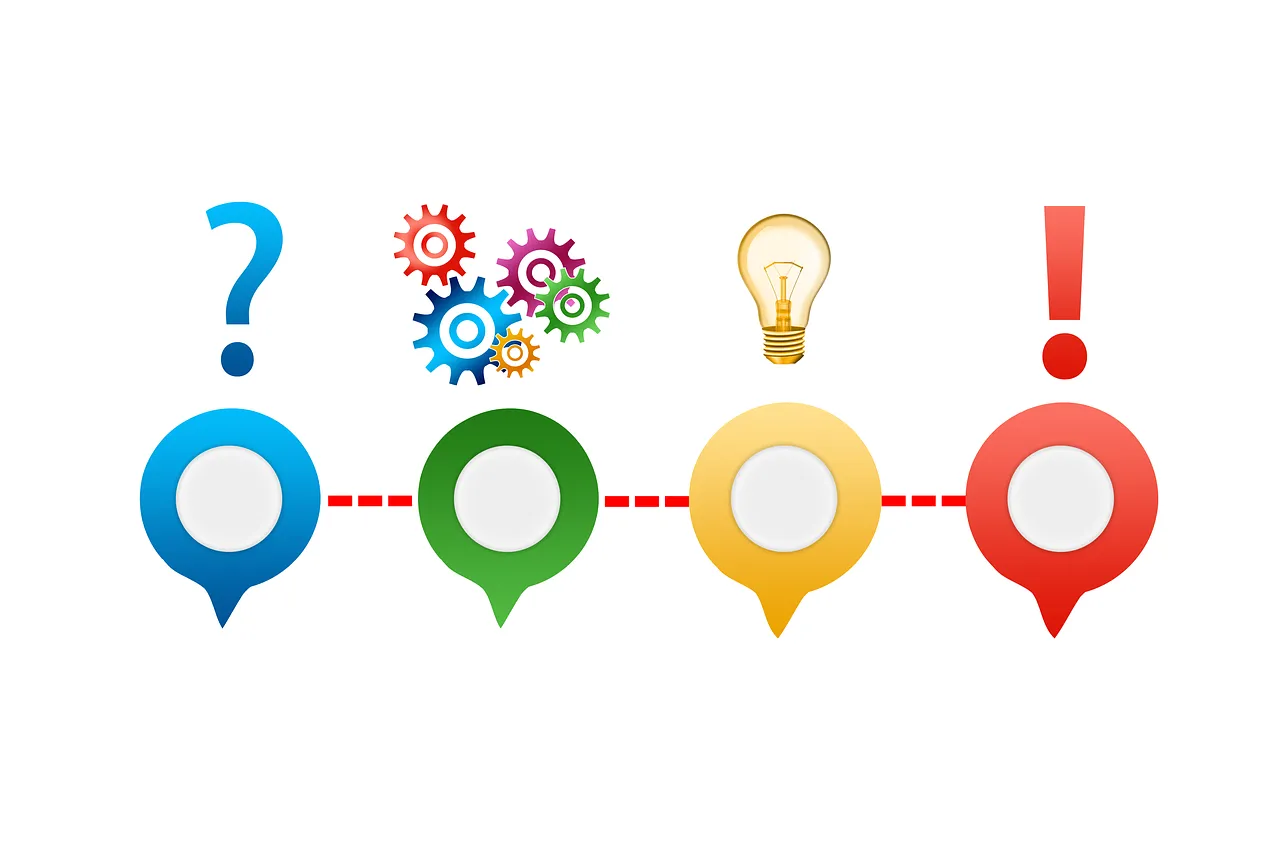 problem 3303396 1280 hackaton