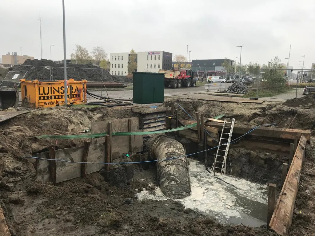 situatie bornholmstraat 5 11 2 1 waterschap noordezijlvest