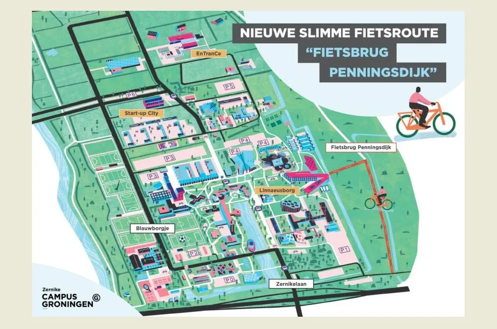 slimme fietsroute zernike e1535471694799