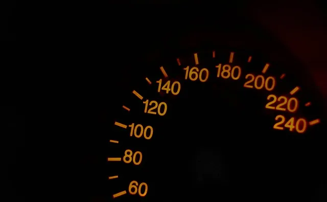 speedometer publiek domein
