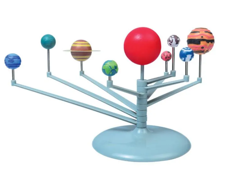 planeten