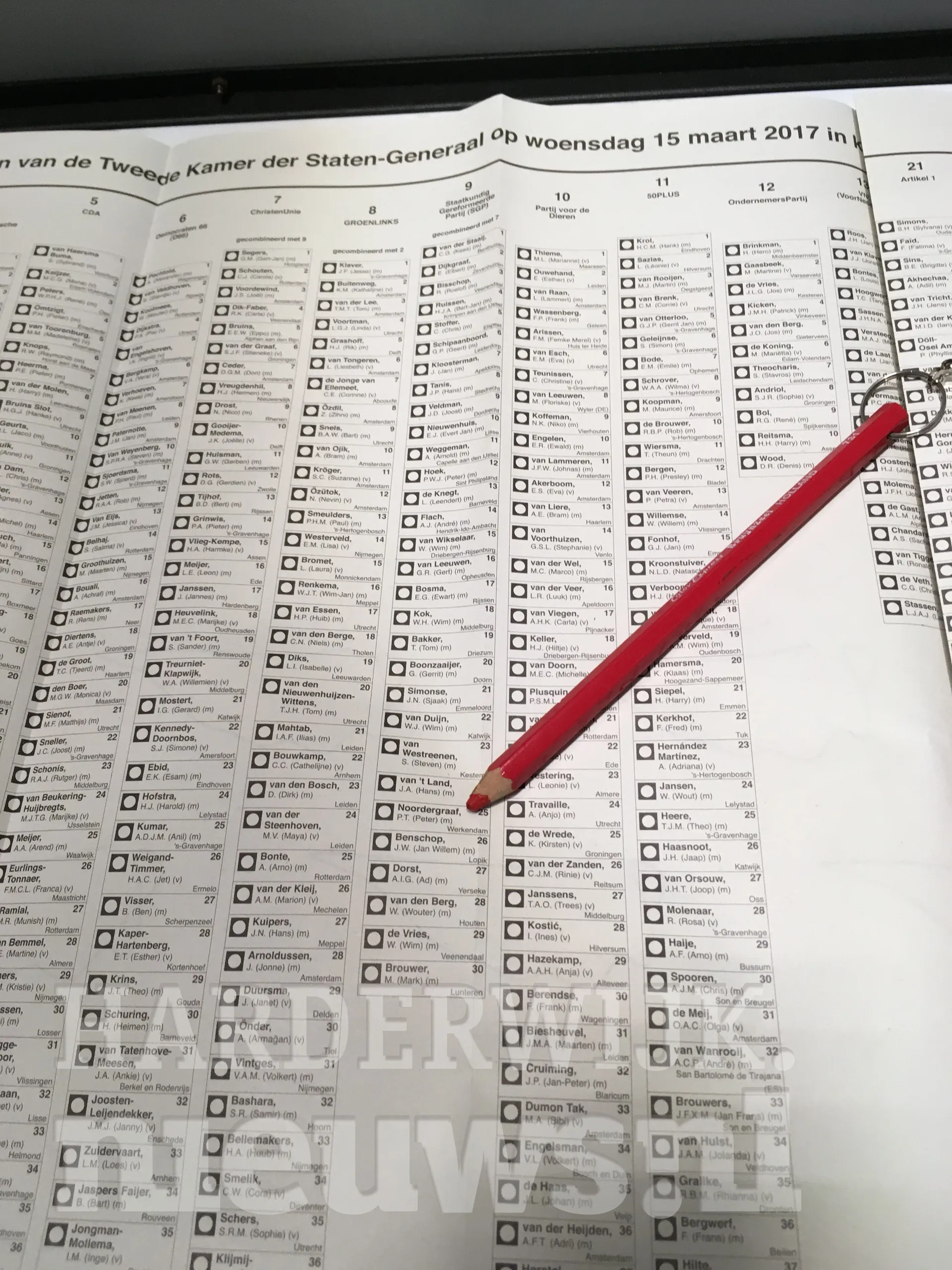 verkiezingen stemmen kieslijstpotlood rood w hnn