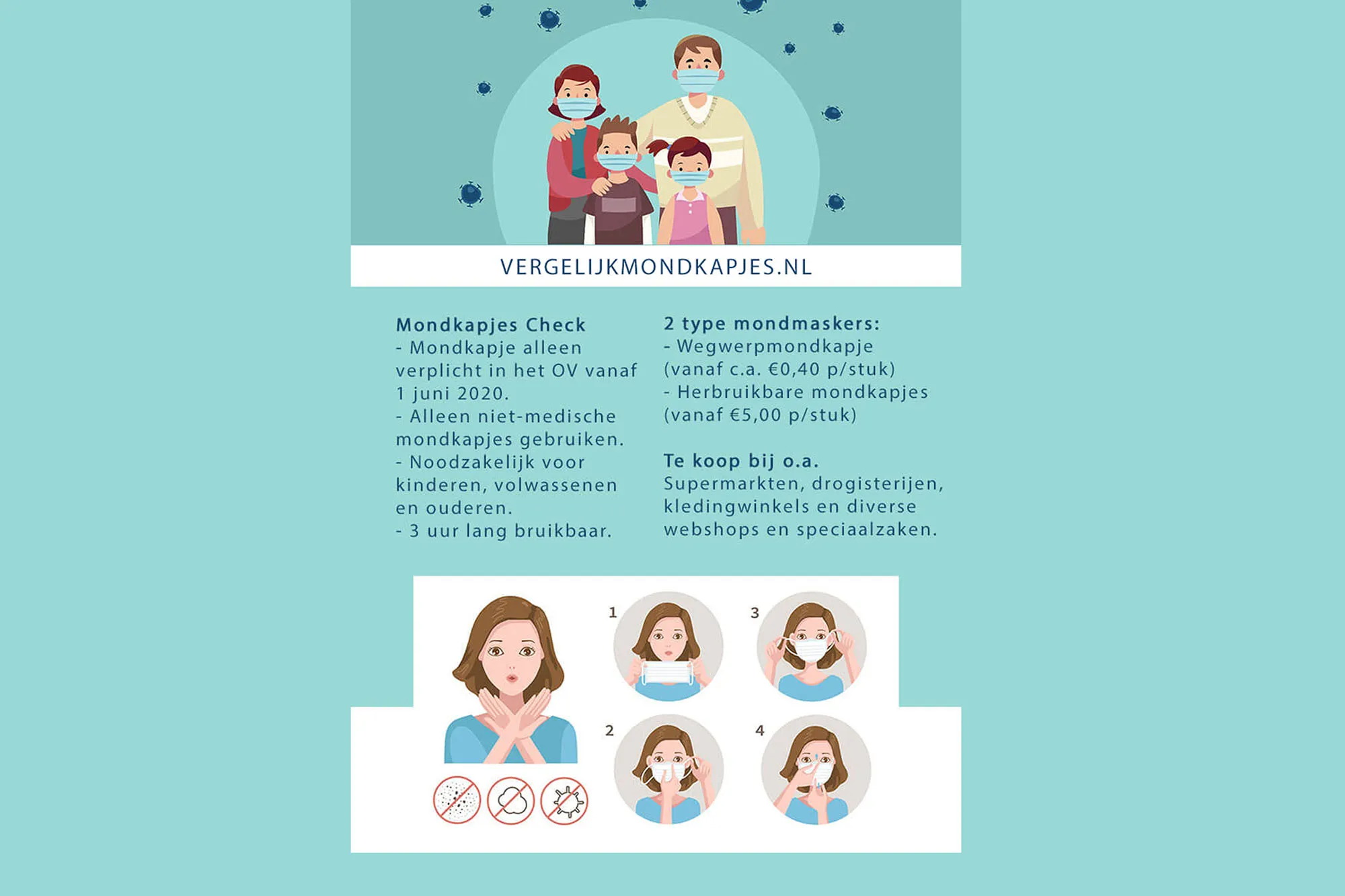 mondkapjes poster