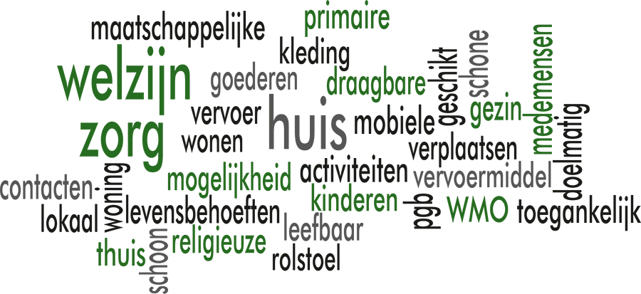 dugkgv3m8k6iv2g72362gb413 wmo termen