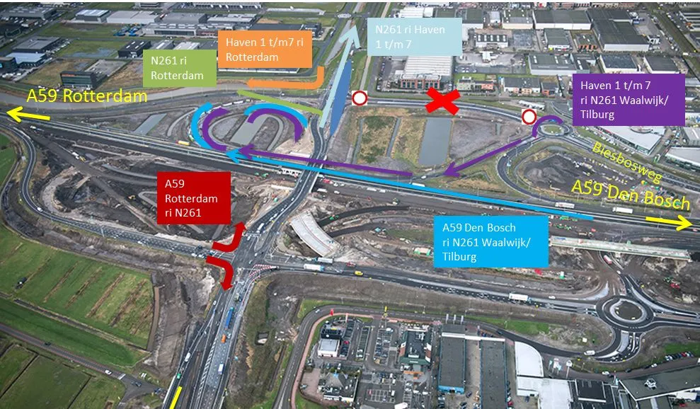 rijrichtingen ombouw kruising n261 biesbosweg 2015a
