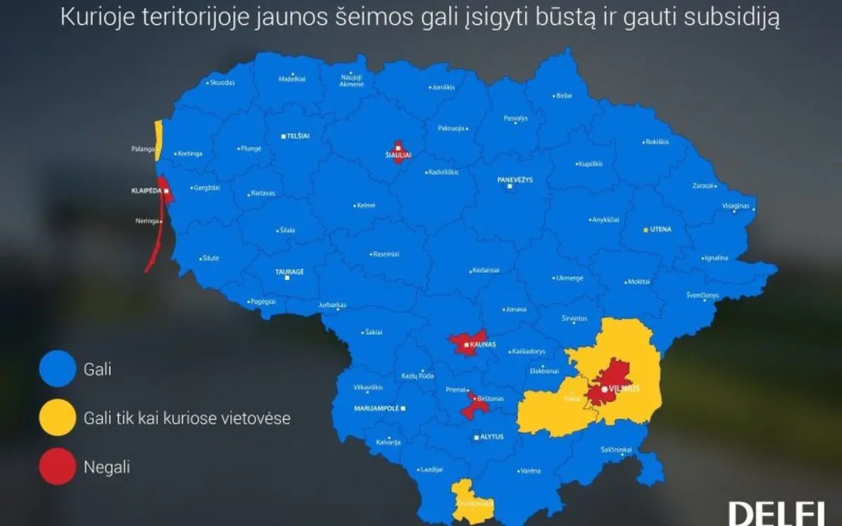 parama bustui