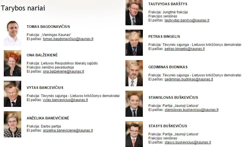 Tarybos narių kontaktai Kaunas.lt puslapyje