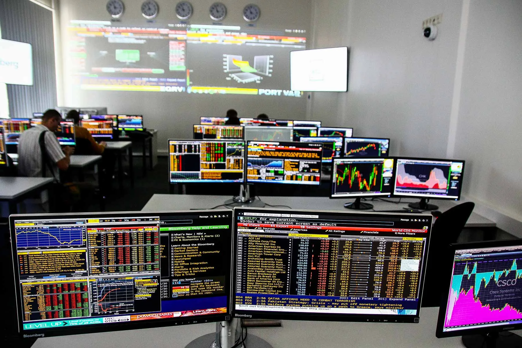 Bloomberg Financial Markets Lab