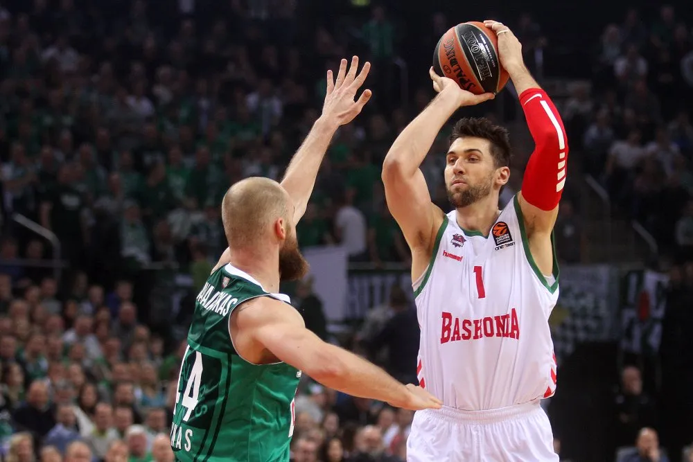 Eurolyga. Žalgiris - Vitorios Baskonija