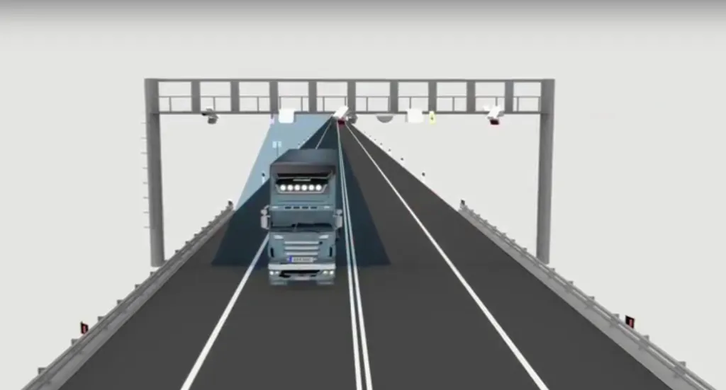 Eismo kontrolės sistema