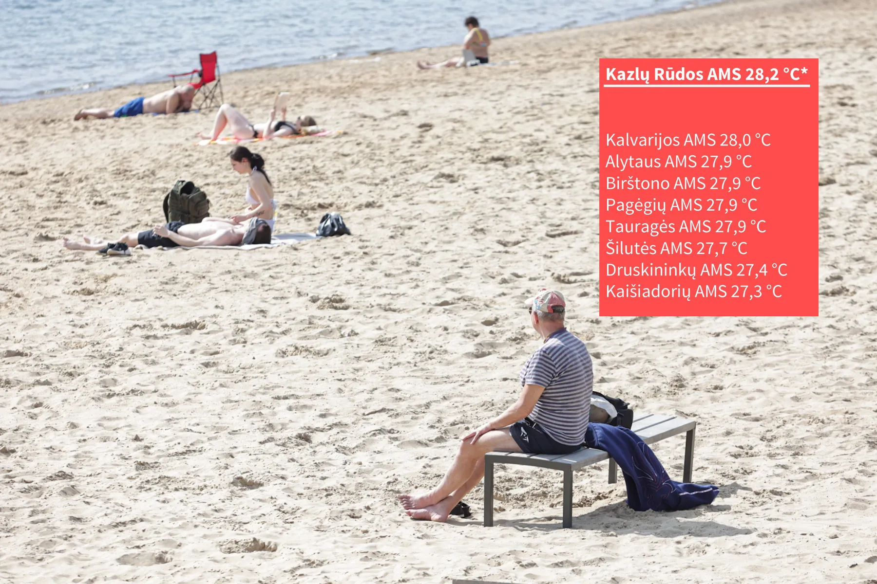 Užfiksuotas naujas šilumos rekordas / meteo.lt / R. Tenio nuotr.