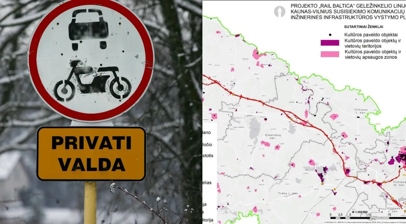 Sklypai, Rail Baltica