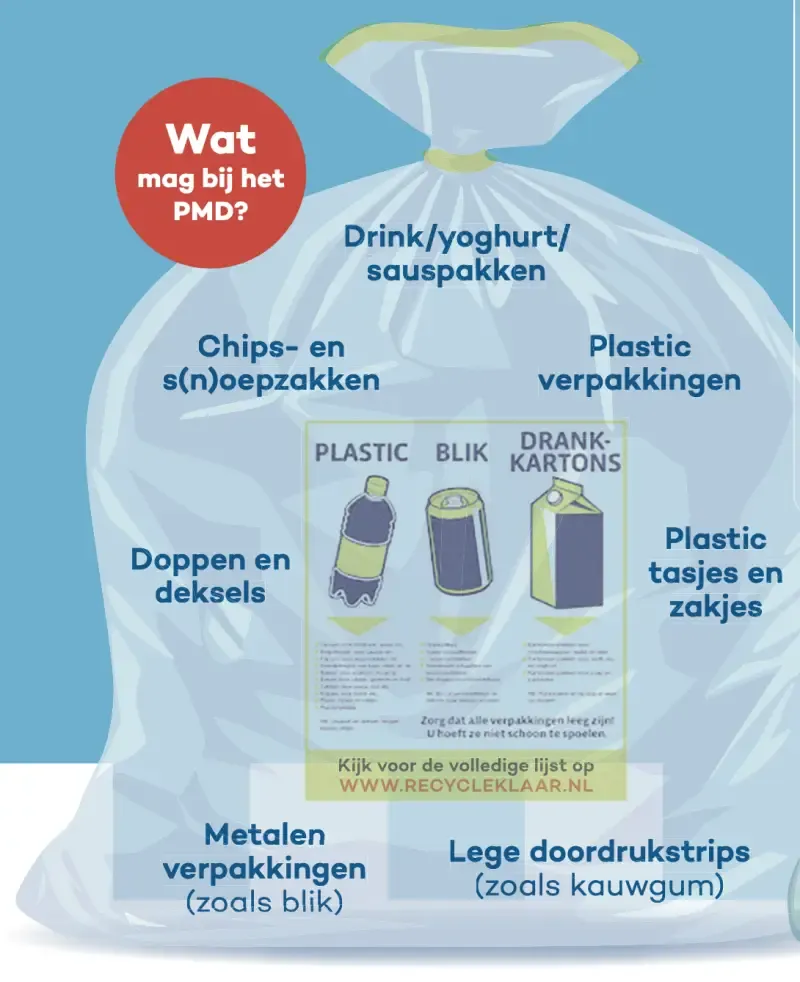 scherm afbeelding 2024 07 09 om 19 46 14 standard standard