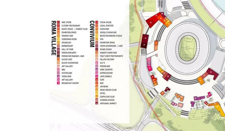 master plan nuovo stadio roma area
