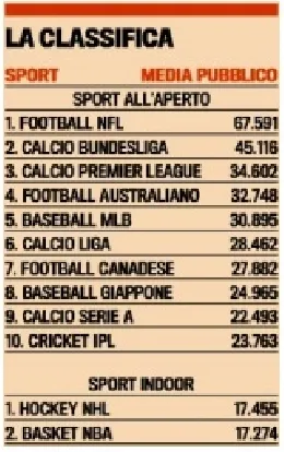 media20spettatori20outdoor20sports