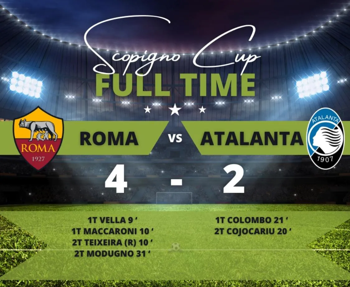 scopigno cup