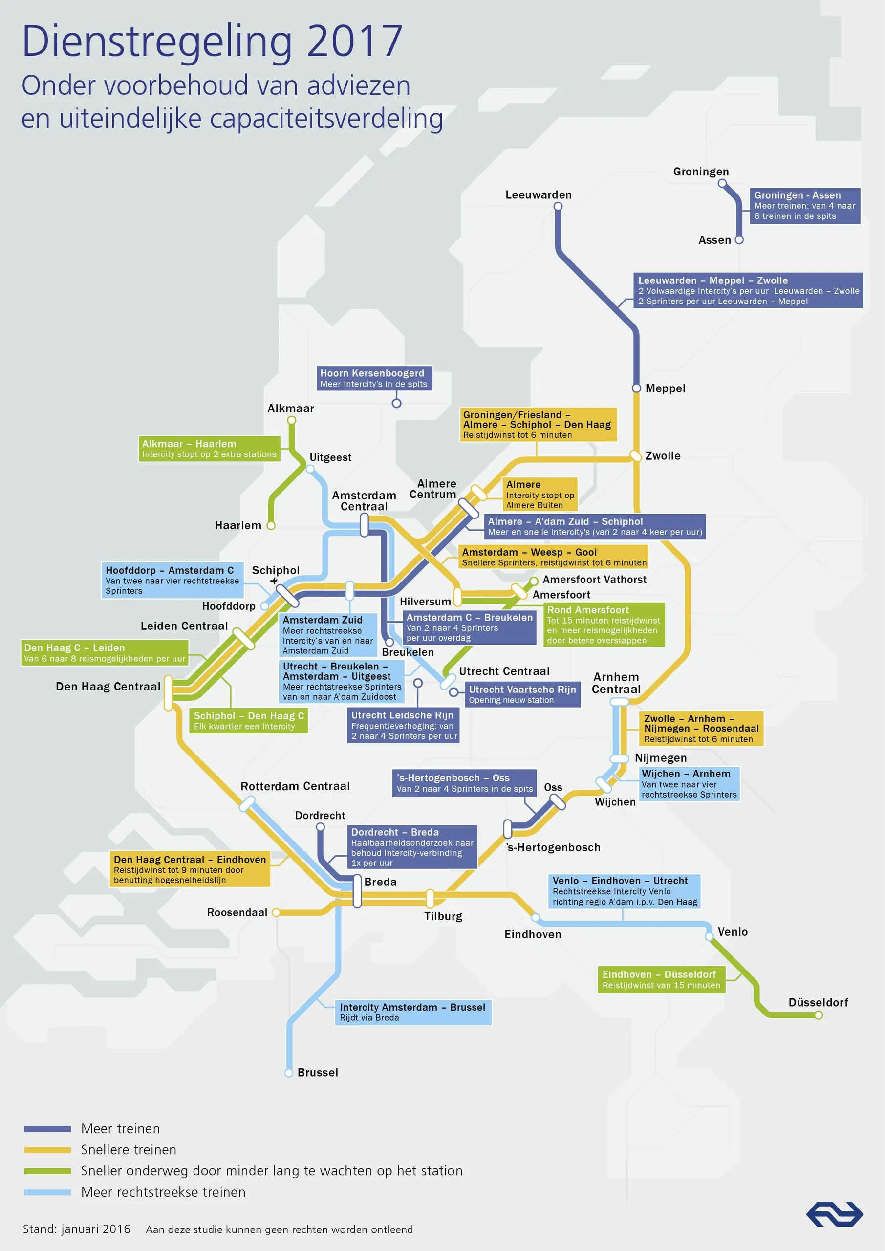 nsspecificaties2017v10b