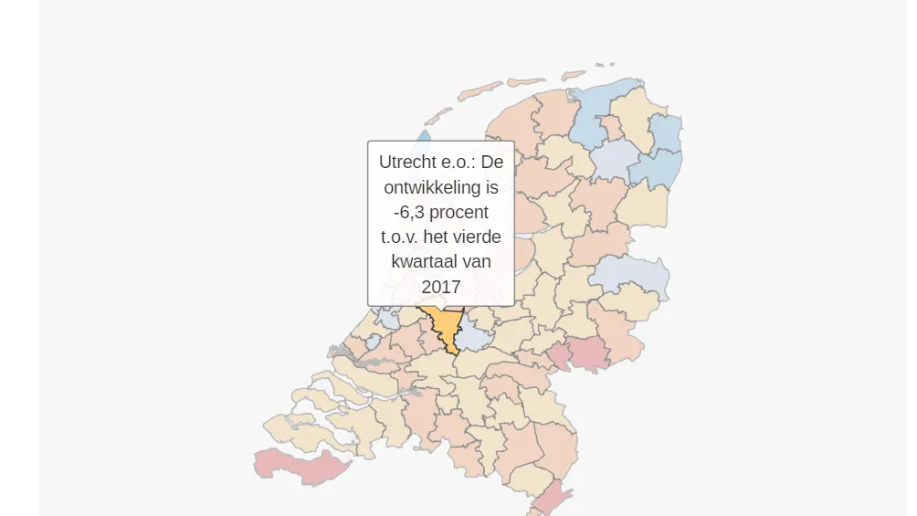 schermafdruk 2019 01 10 112912