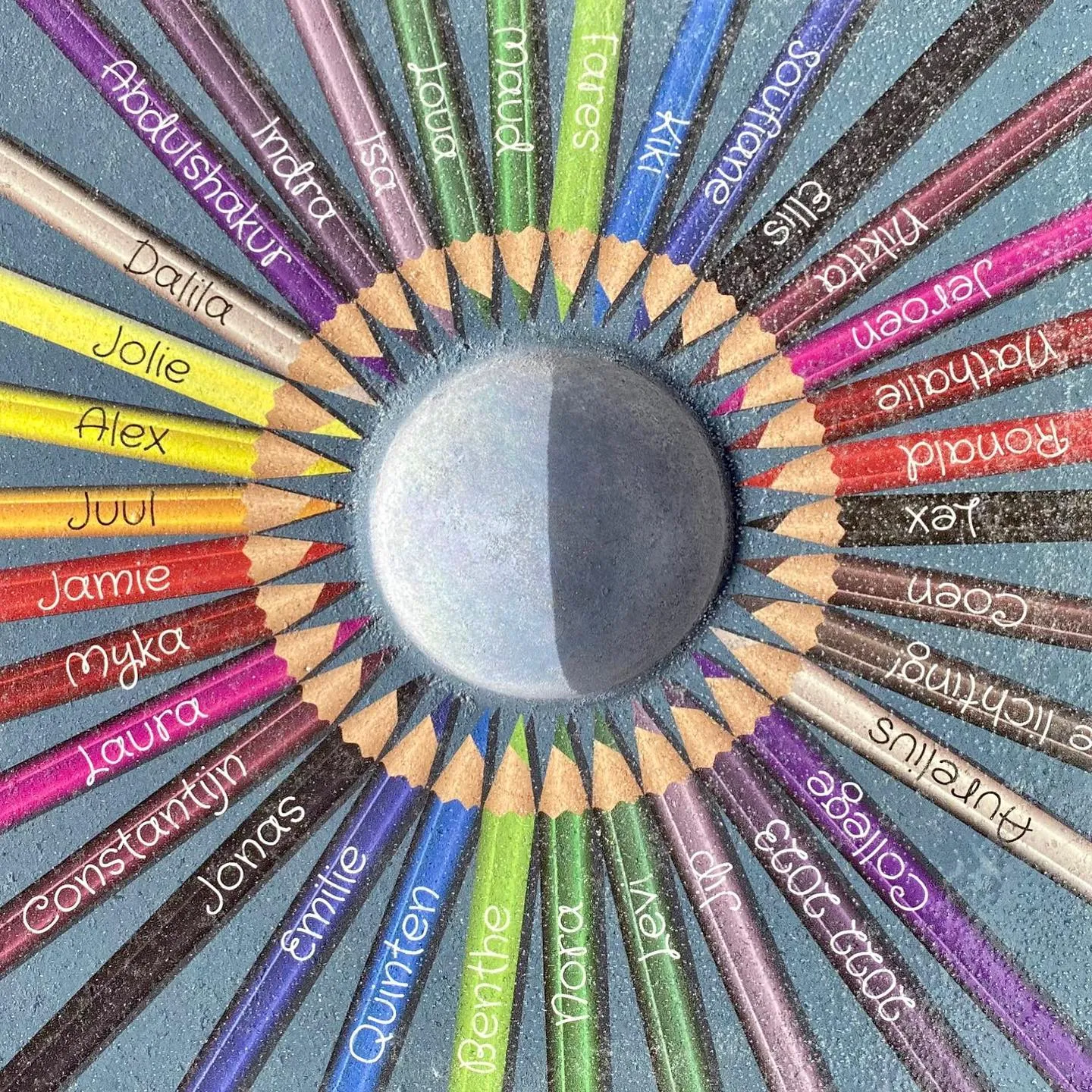 307273380 400710198904960 6976741316427415434 n