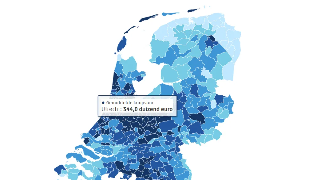 gemiddelde huizenprijzen cbs