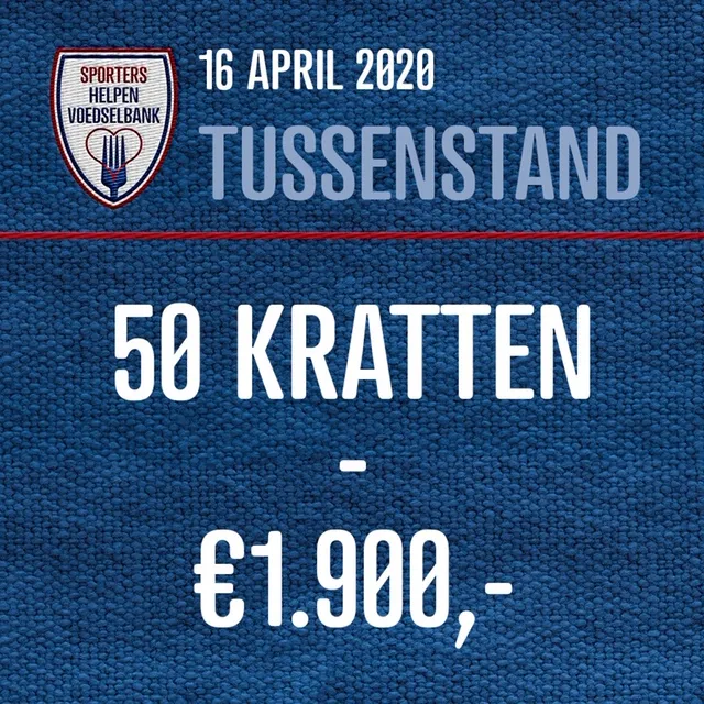 shv mediabestand tussenstand 1