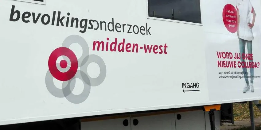 bevolkingsonderzoek borstkanker