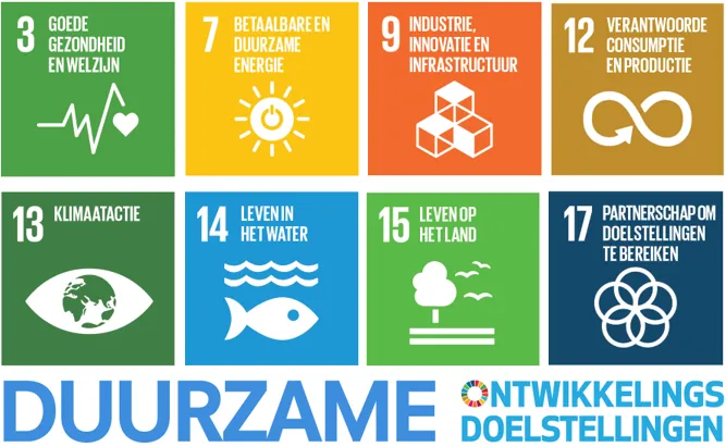 duurzame ontwikkelingsdoelstellingen afvalzorg1