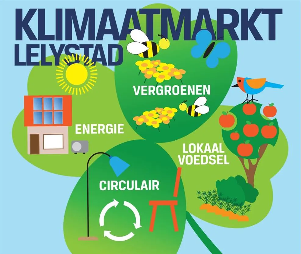 klimaatmarkt gem lelystad 1