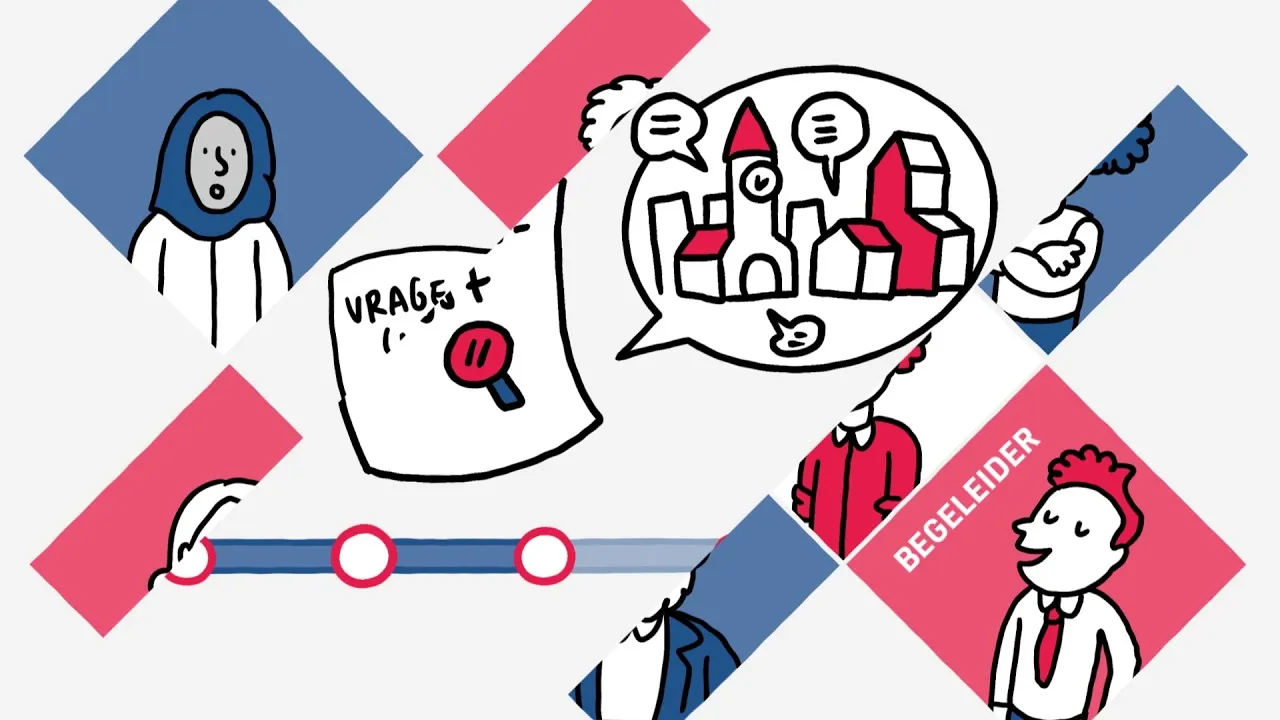 quick scan lokale democratie