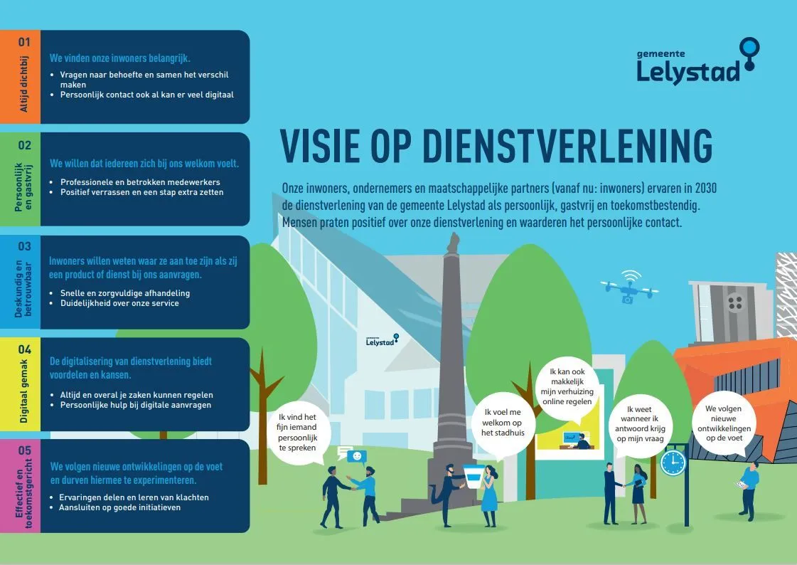 visie op dienstverlening gem lelystad