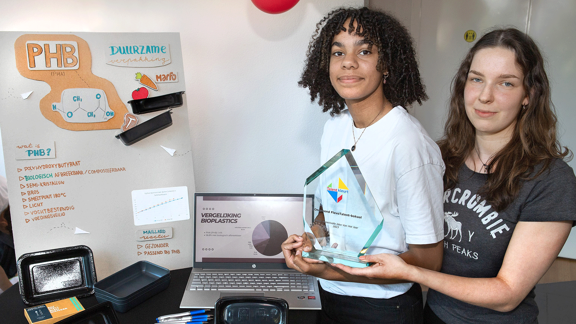 winnaars talent kleurt flevoland