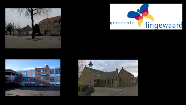 b8pmsle1u2c65xgq5pku62gue centra lingewaard