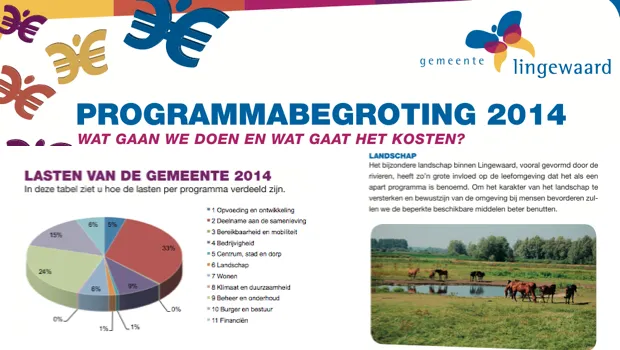 gh33w0hfz5wfp8s8mkft6tobg programmabegroting