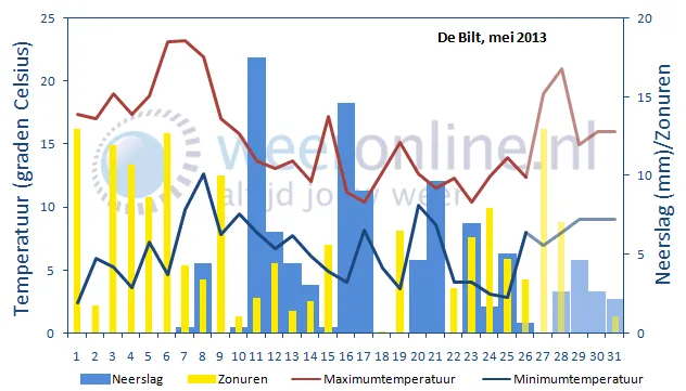 lsytjqhph2o21sqq45xf8ejvw 2013 05 2720 51 22