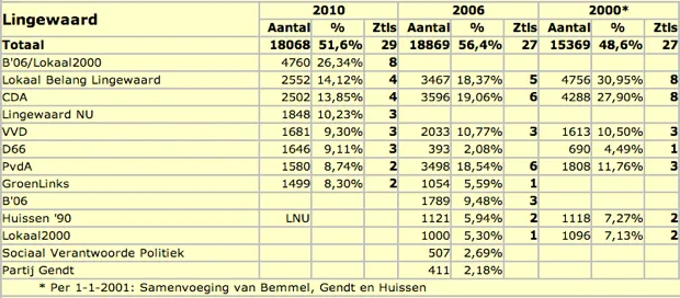 qv7nzqktu0cduxfi79dk34z9q bert