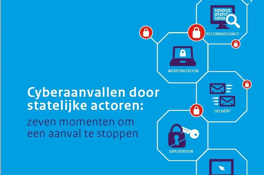 screenshot cyberaanvallen