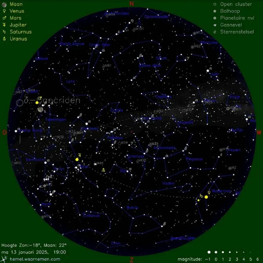 hemelwaarnemingcom