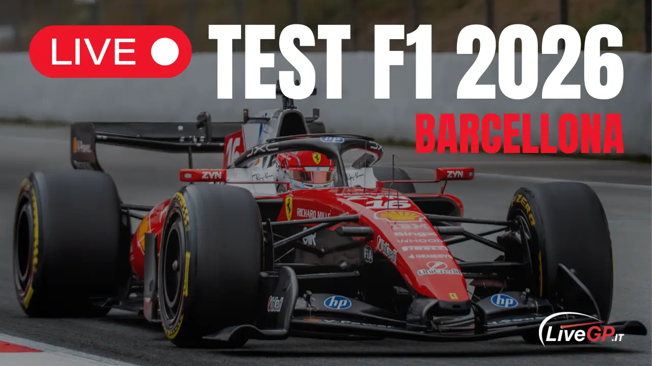 Test F1 Barcellona 2026: commento, analisi e dibattito aperto (VIDEO)