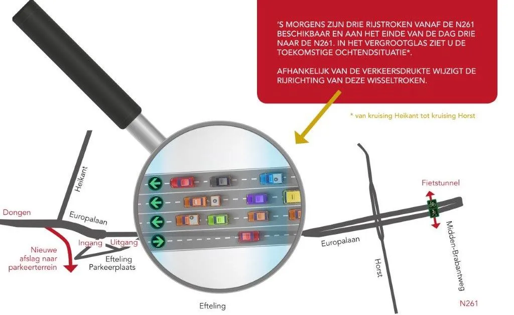 infographic europalaan def