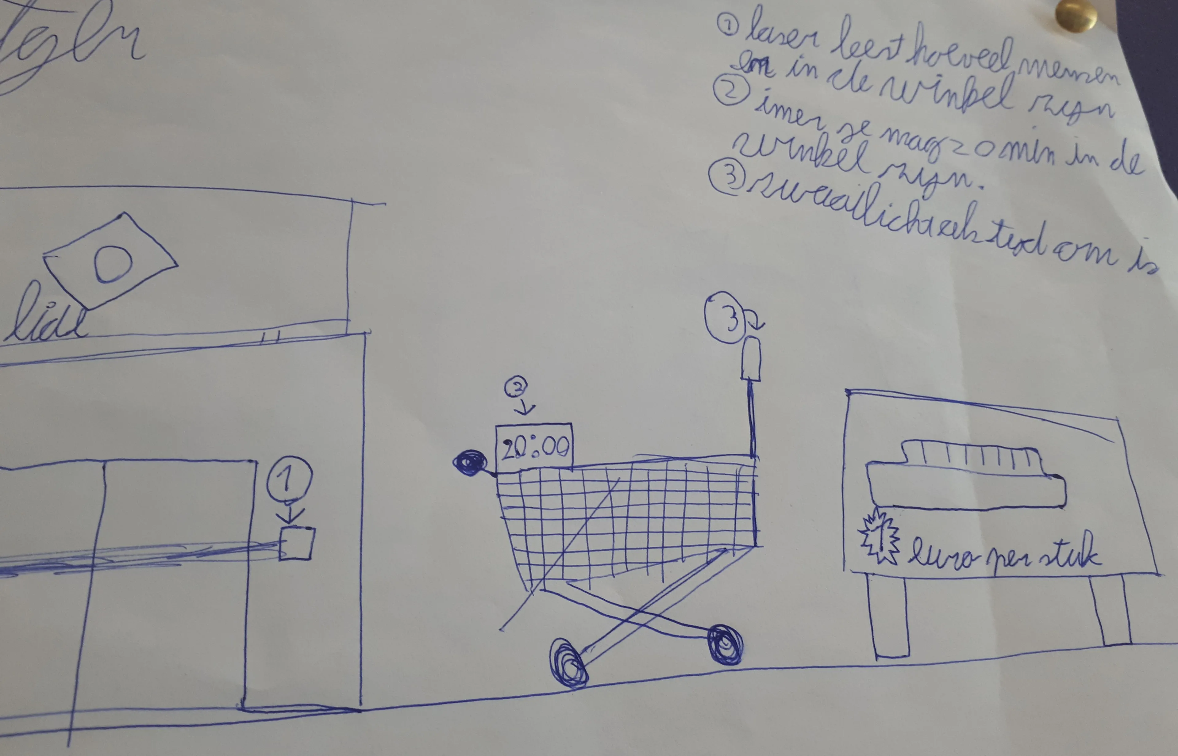 winkelwagen met zwaailicht