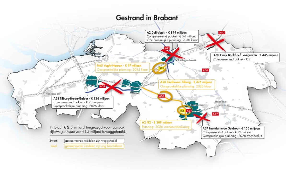 brabant