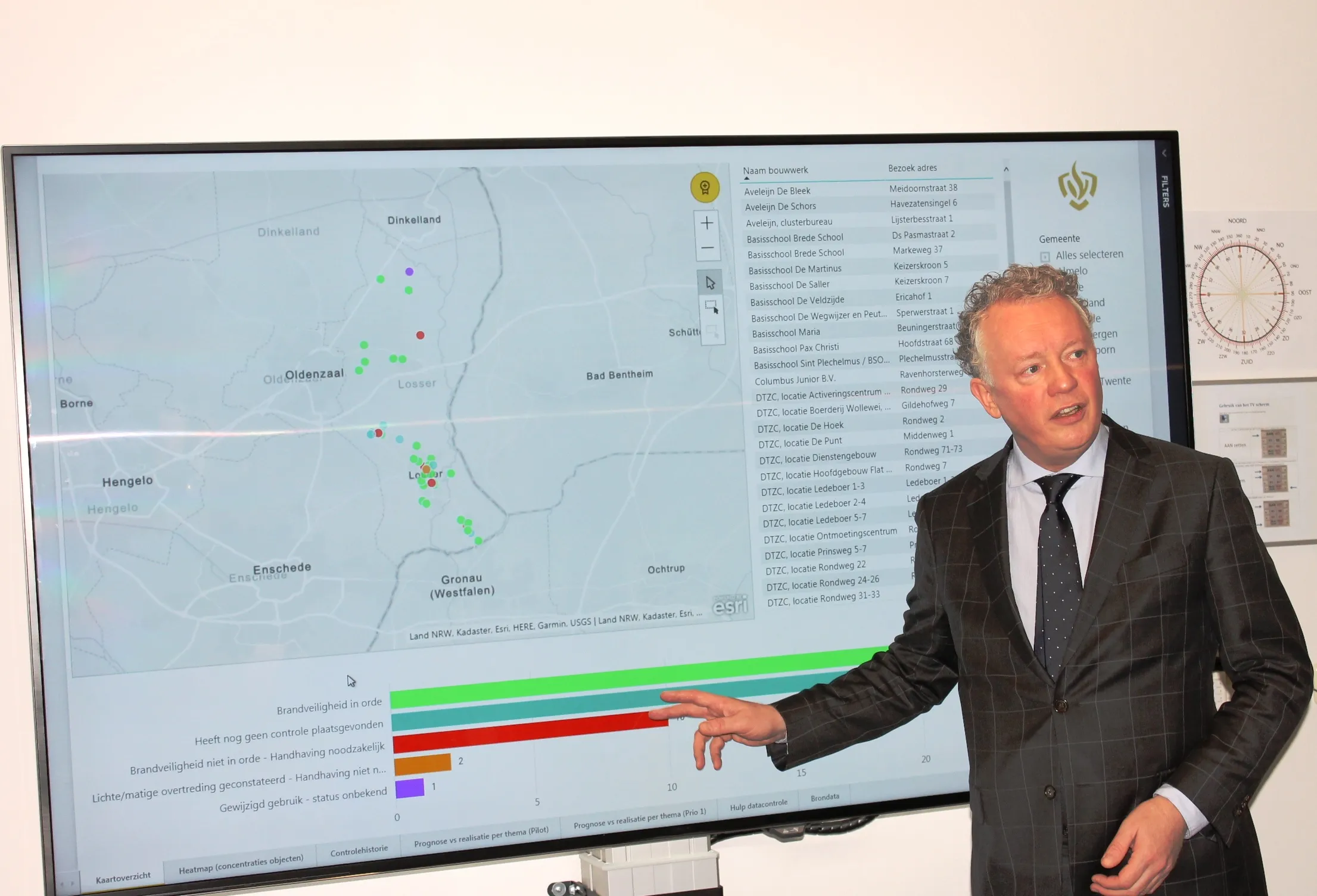 burgemeester gebben demonstreert het informatiesysteem