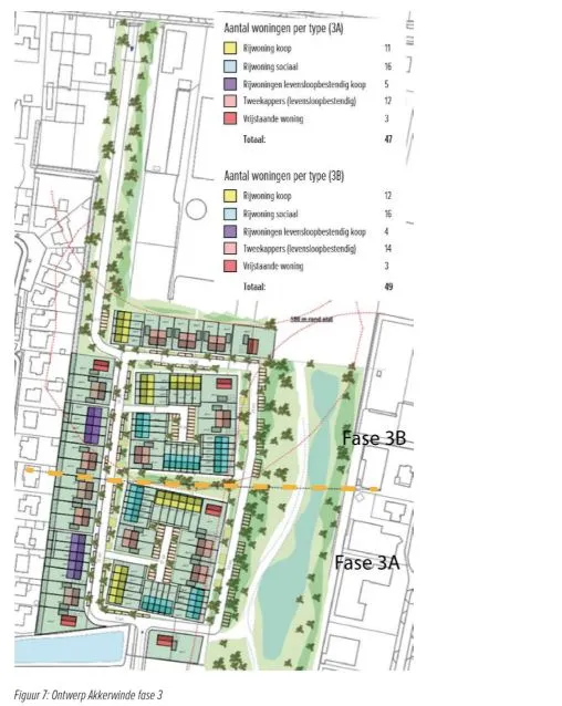 231129 ontwerp akkerwinde iii