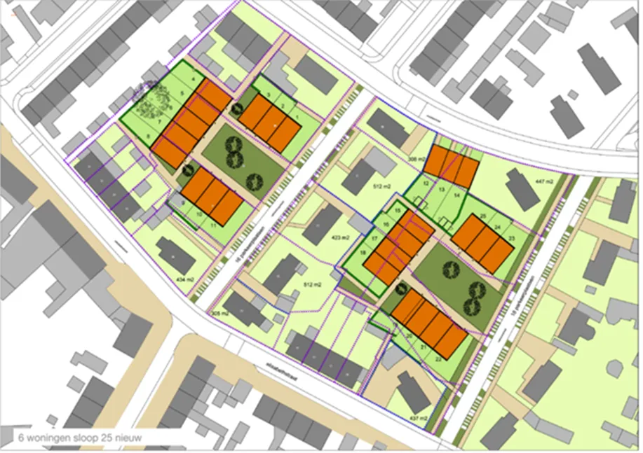 mogelijk toekomstige situatie