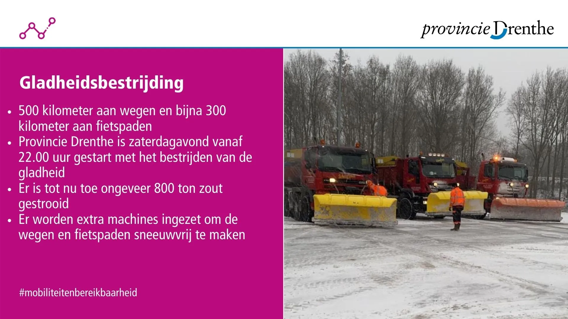 gladheid strooien provincie