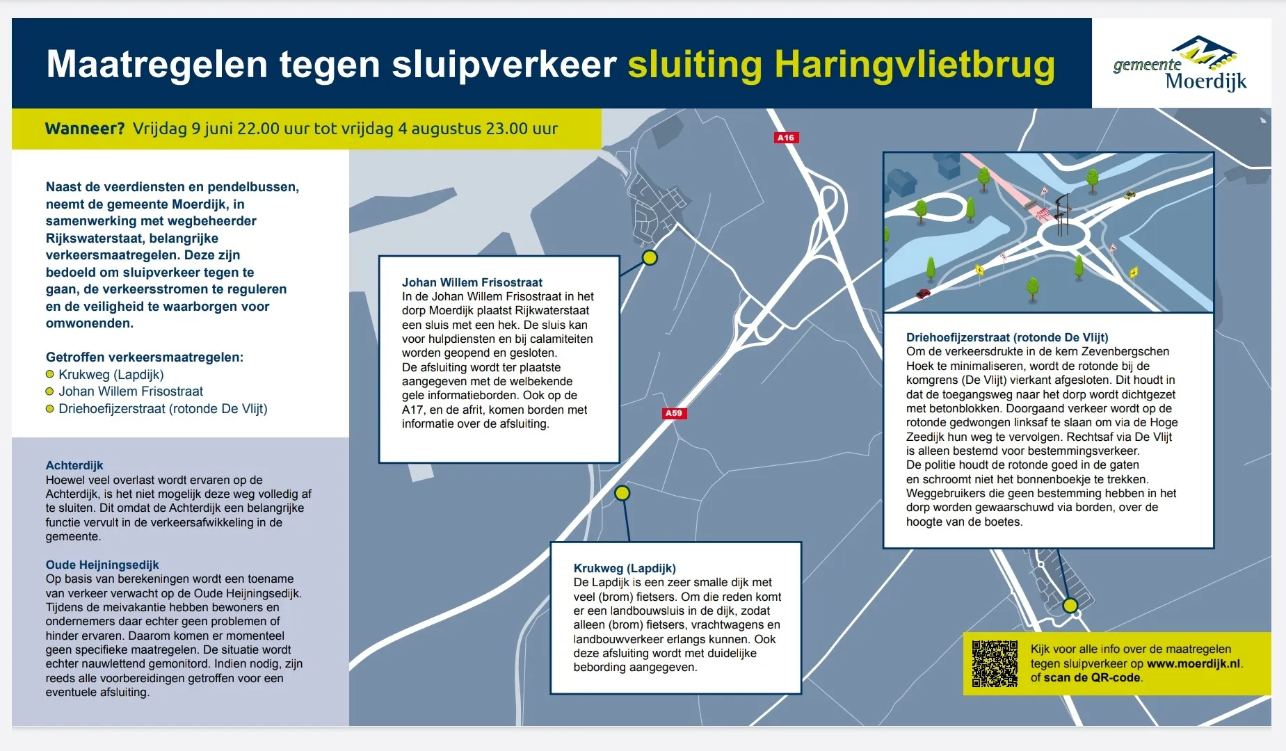 haringvlietbrug sluipverkeer