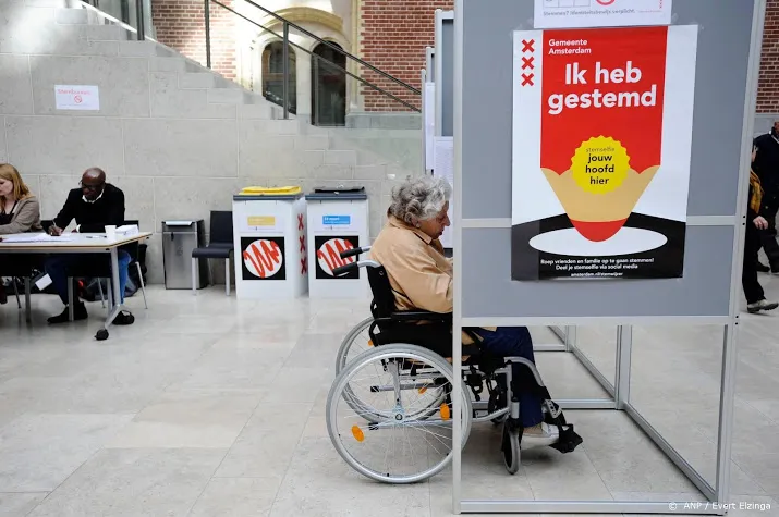 258 klachten over toegankelijkheid stemlokaal