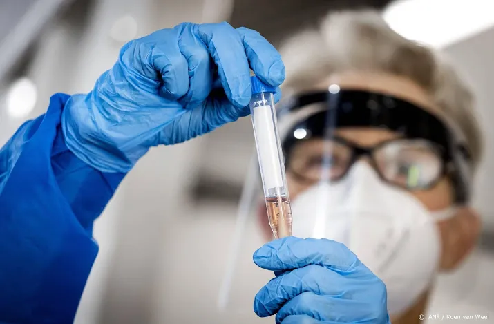 4217 nieuwe positieve tests iets boven het weekgemiddelde
